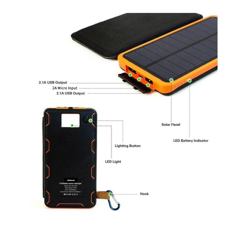 پاوربانک خورشیدی Solar4Fold مدل SC15 ظرفیت 20000mAh image gallery
