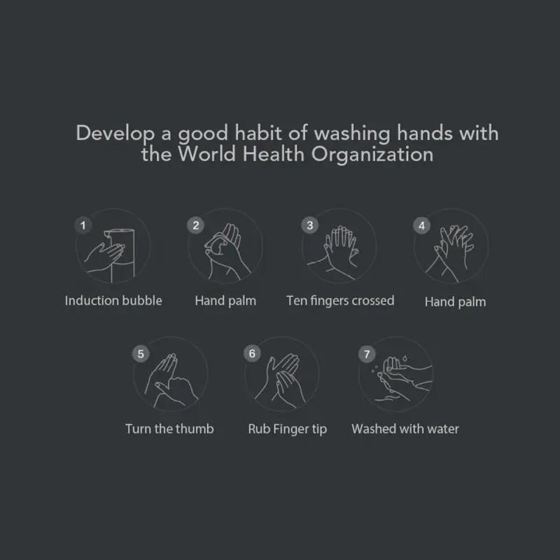 مایع ریز اتوماتیک فوم ساز شیائومی Mijia مدل MJXSJ03XW حجم 320ML به همراه مخزن فوم image gallery