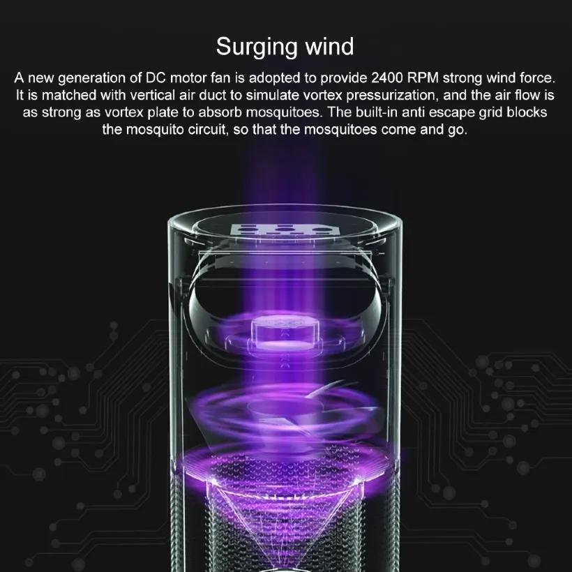 لامپ حشره کش هوشمند شیائومی Youpin مدل DYT-16 image gallery