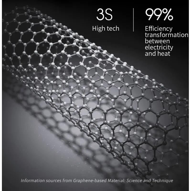 کمربند گرمکن شیائومی Kulax مدل PMA-U20 image gallery