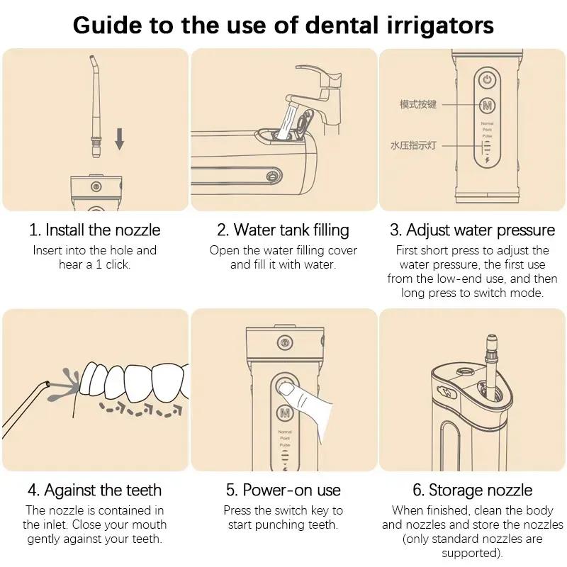 واترجت دهانشوی شیائومی ENPULY مدل Y826 image gallery