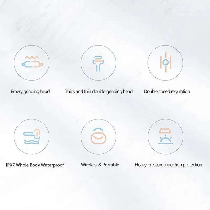 سنگ پا برقی شیائومی شوسی مدل B1-W image gallery