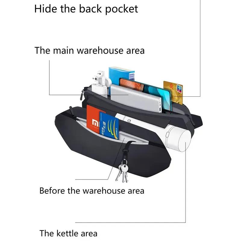 کیف کمری شیائومی Mijia مدل MJXB01RM image gallery