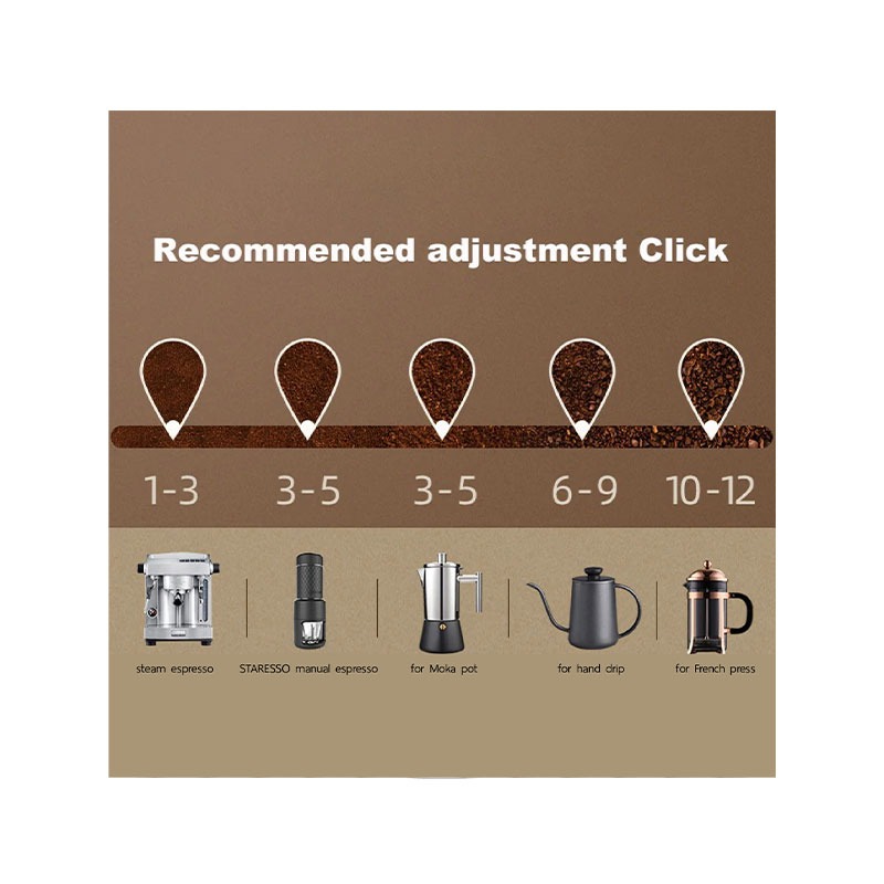 آسیاب قهوه دستی استارسو مدل Discover I Manual Grinder d6 image gallery