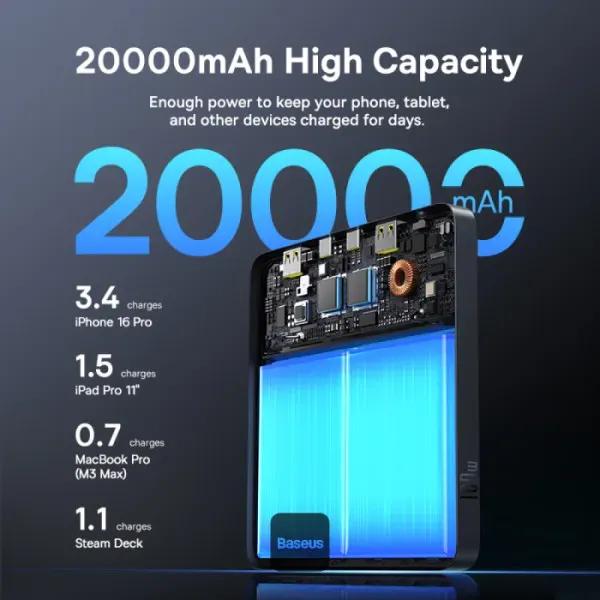 پاوربانک باسئوس مدل  Blade H1 P10021604123 ظرفیت 20000 میلی آمپر توان 100 وات image gallery