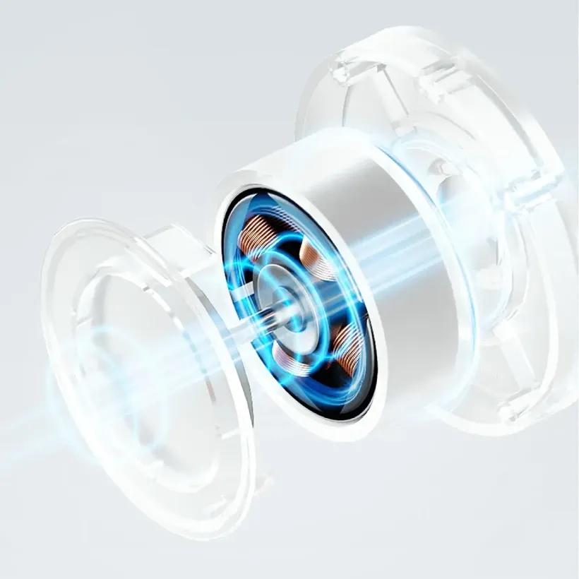 پنکه قابل حمل شیائومی Mijia مدل ZMYDFS01DM image gallery